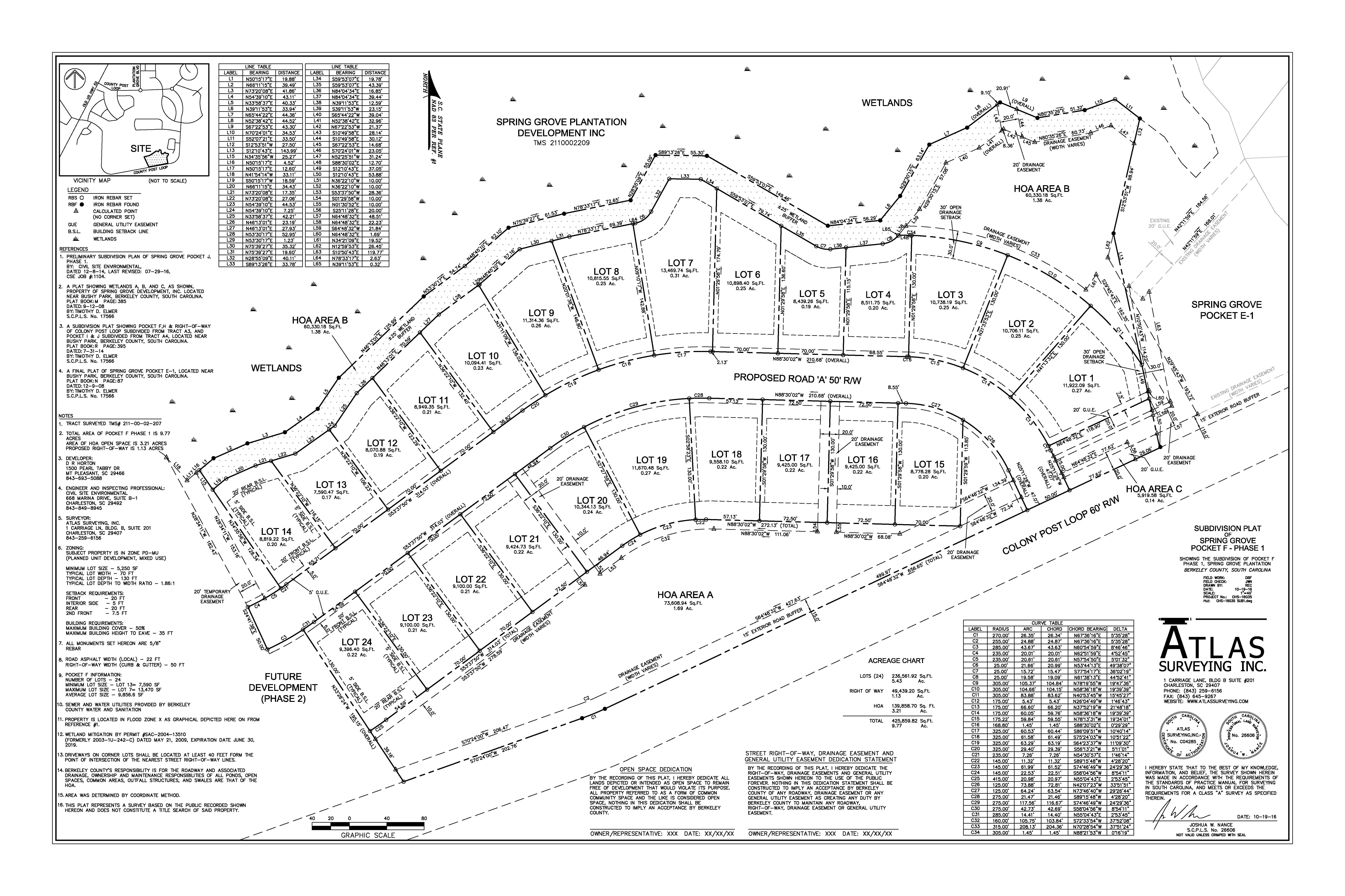 boundary-survey-site-subdivision-surveys-atlas-surveying-inc